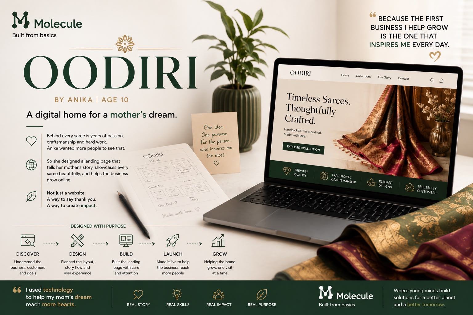 EcoBright Solar Landing Page